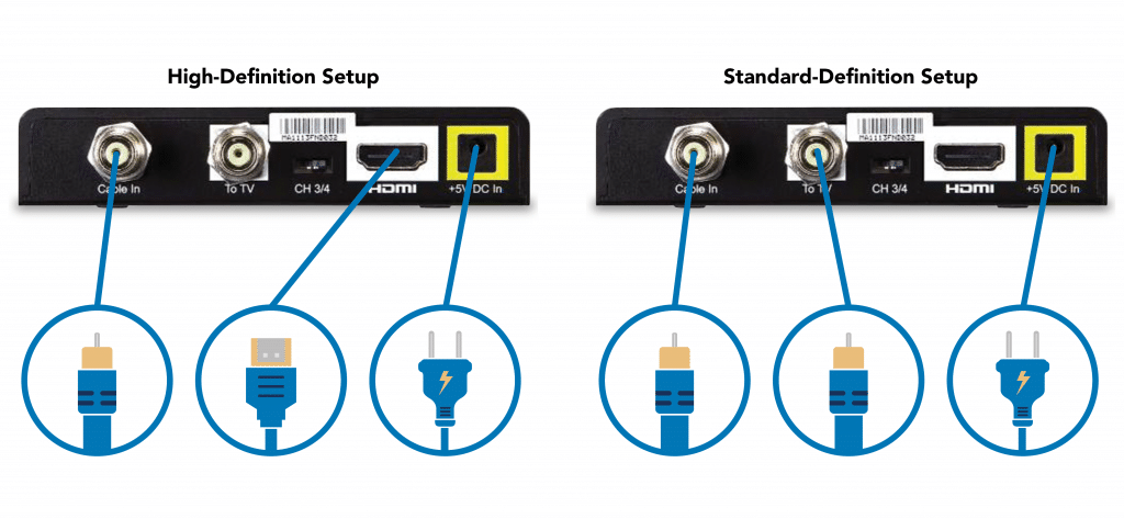 HDMI versus wireless casting