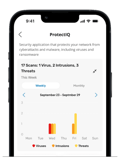 Hbc Gigahome App (Protectiq) Hbc Gigahome App (Protectiq)